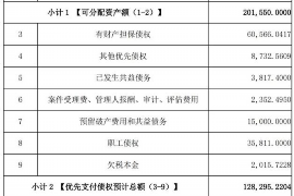 如果催收应收账款：高效策略与实战技巧